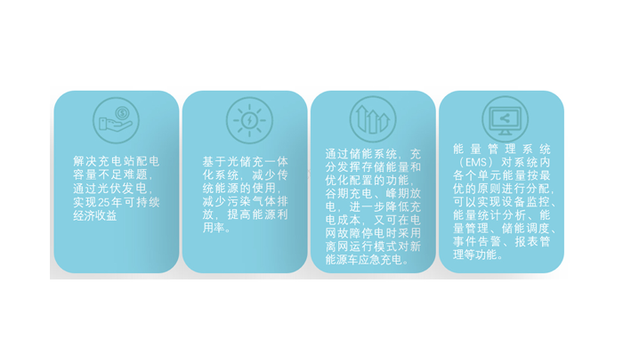 方案优势